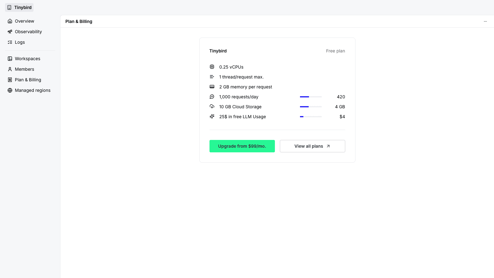 Free plan included resources and upgrade options