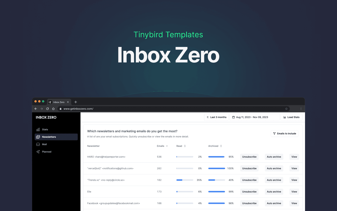 Inbox Zero