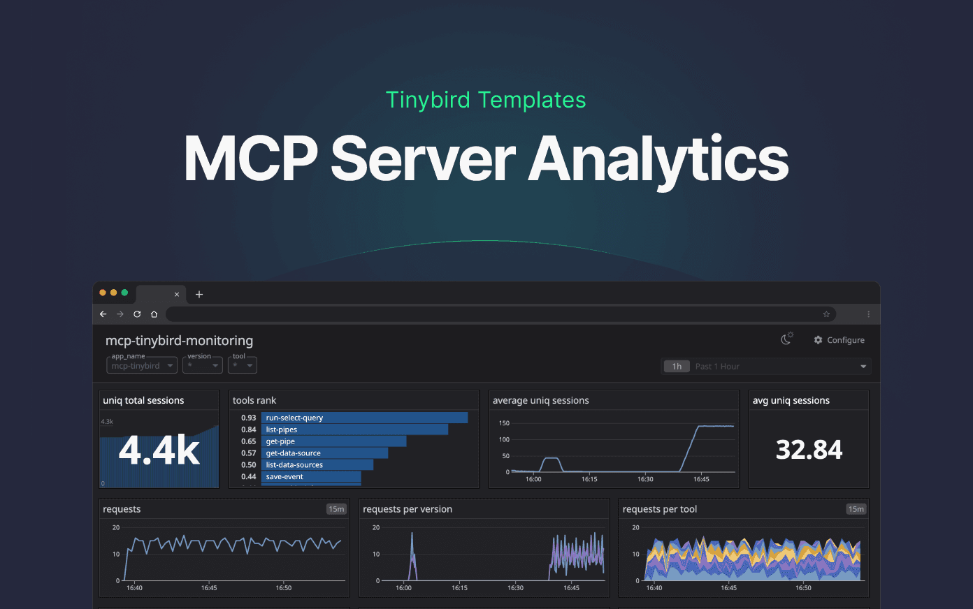 MCP Analytics