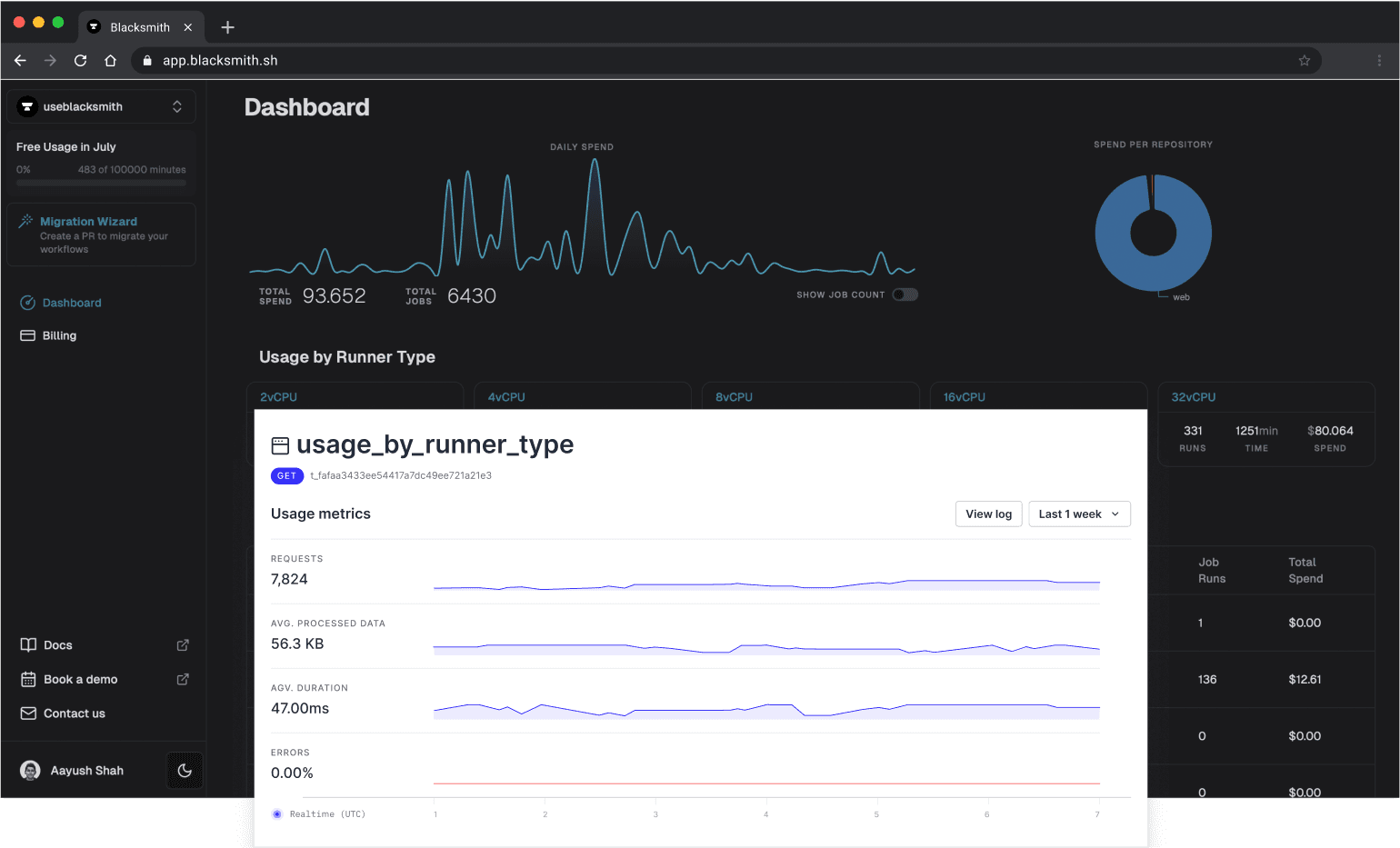 Blacksmith uses Tinybird to build real-time APIs that power rich, interactive user-facing dashboards.