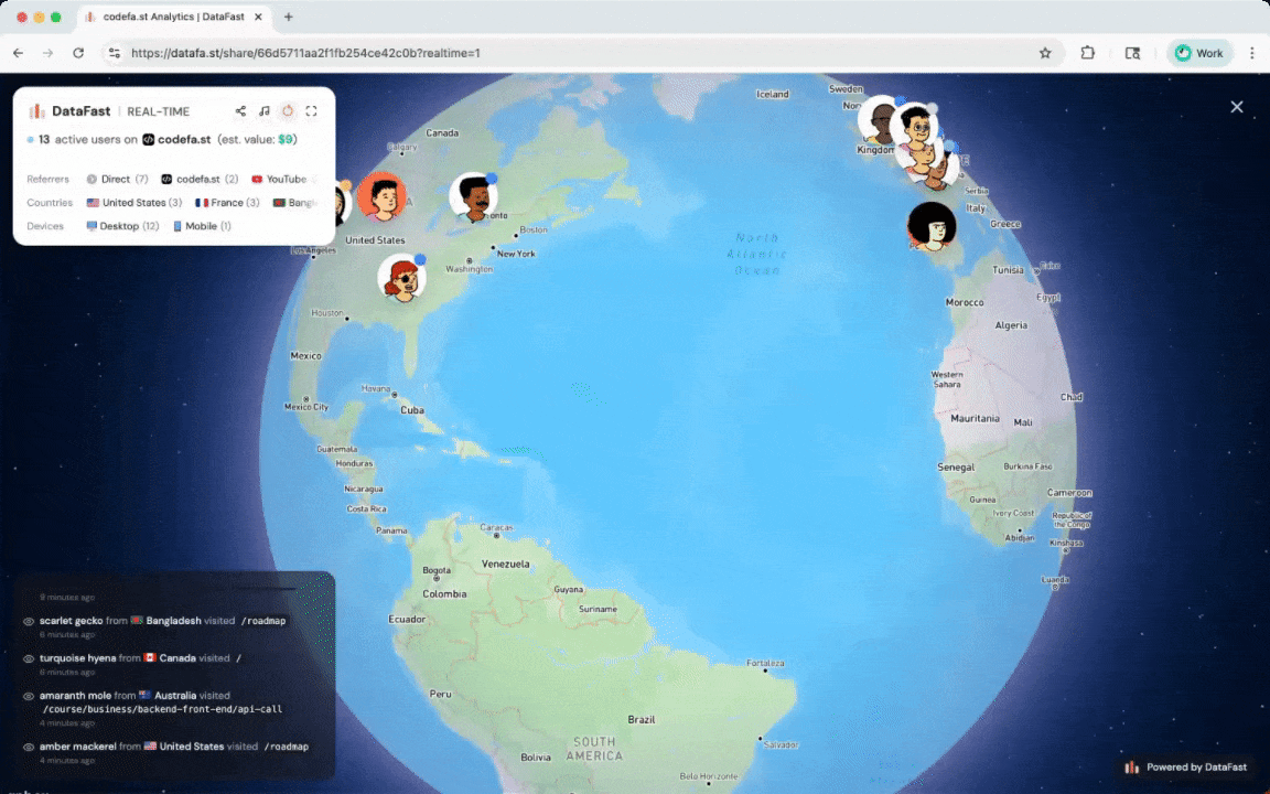 Global analytics visualization showing worldwide user activity