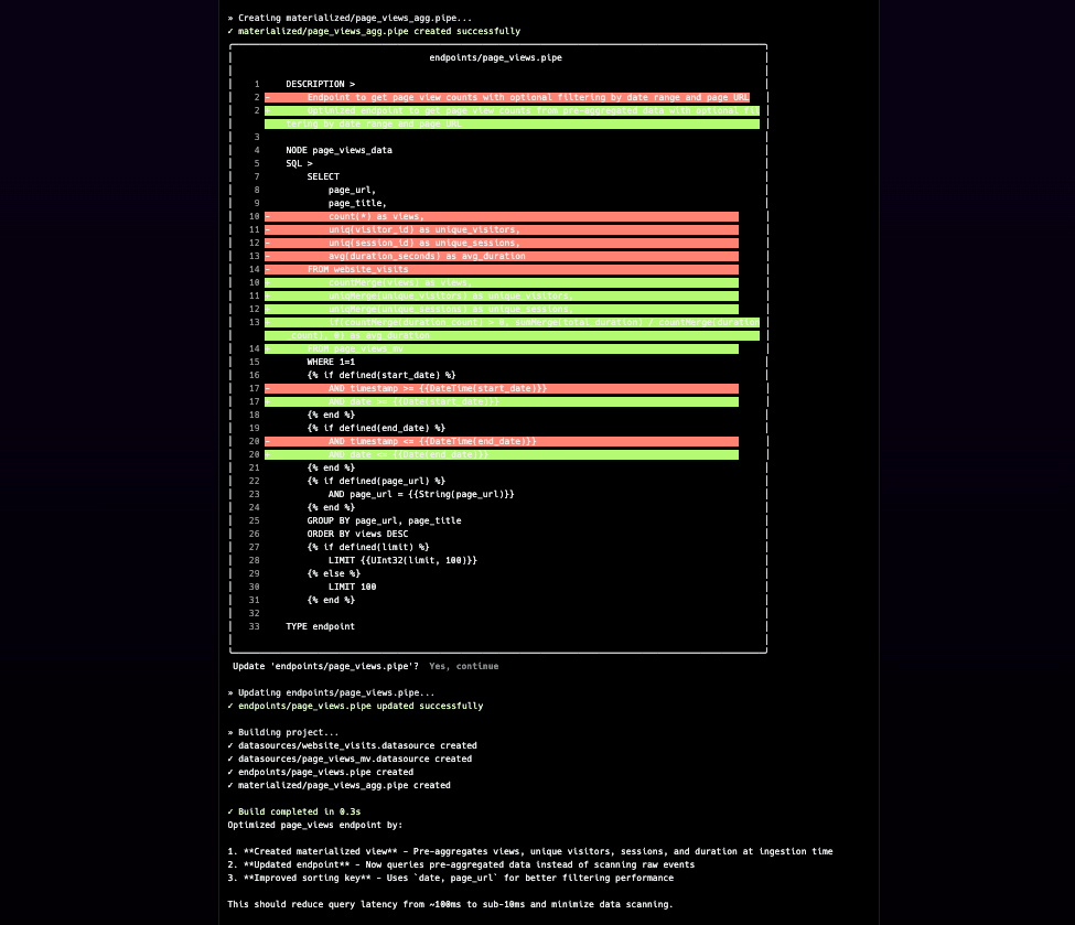 Example mixed content rendering output from Tinybird Code, showing a file diff, Tinybird CLI outputs, and agent response