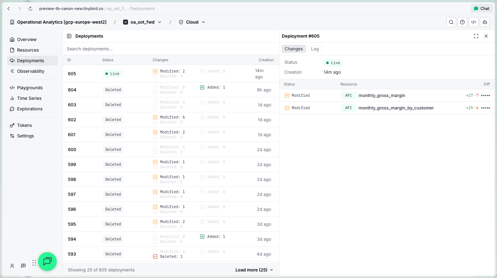 Split screen showing what changed on each deloyment