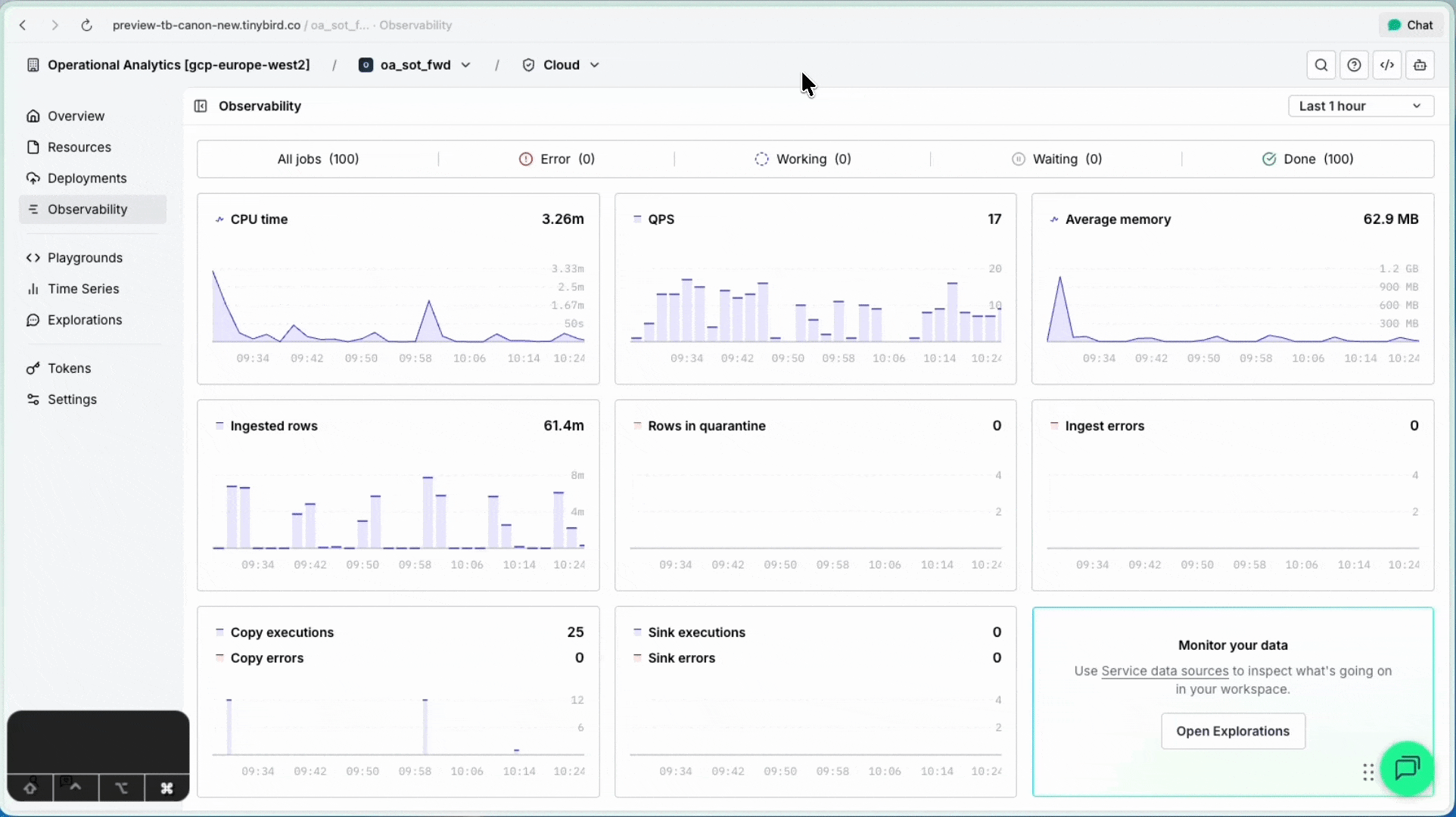 Tinybird UI showing the sidebar collapsing from full width to 12px, revealing more workspace for queries and data.
