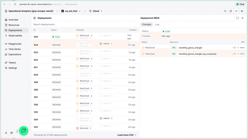 A redesigned Tinybird UI for developers and operators