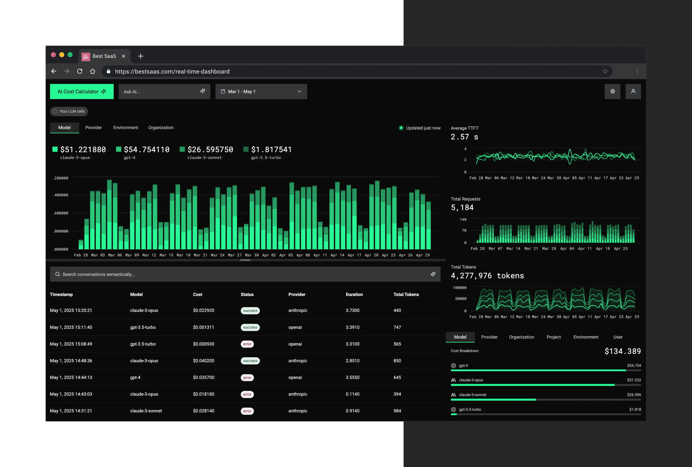 Build real-time dashboards with Tinybird.