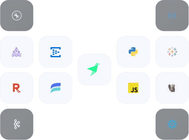 Kafka Features