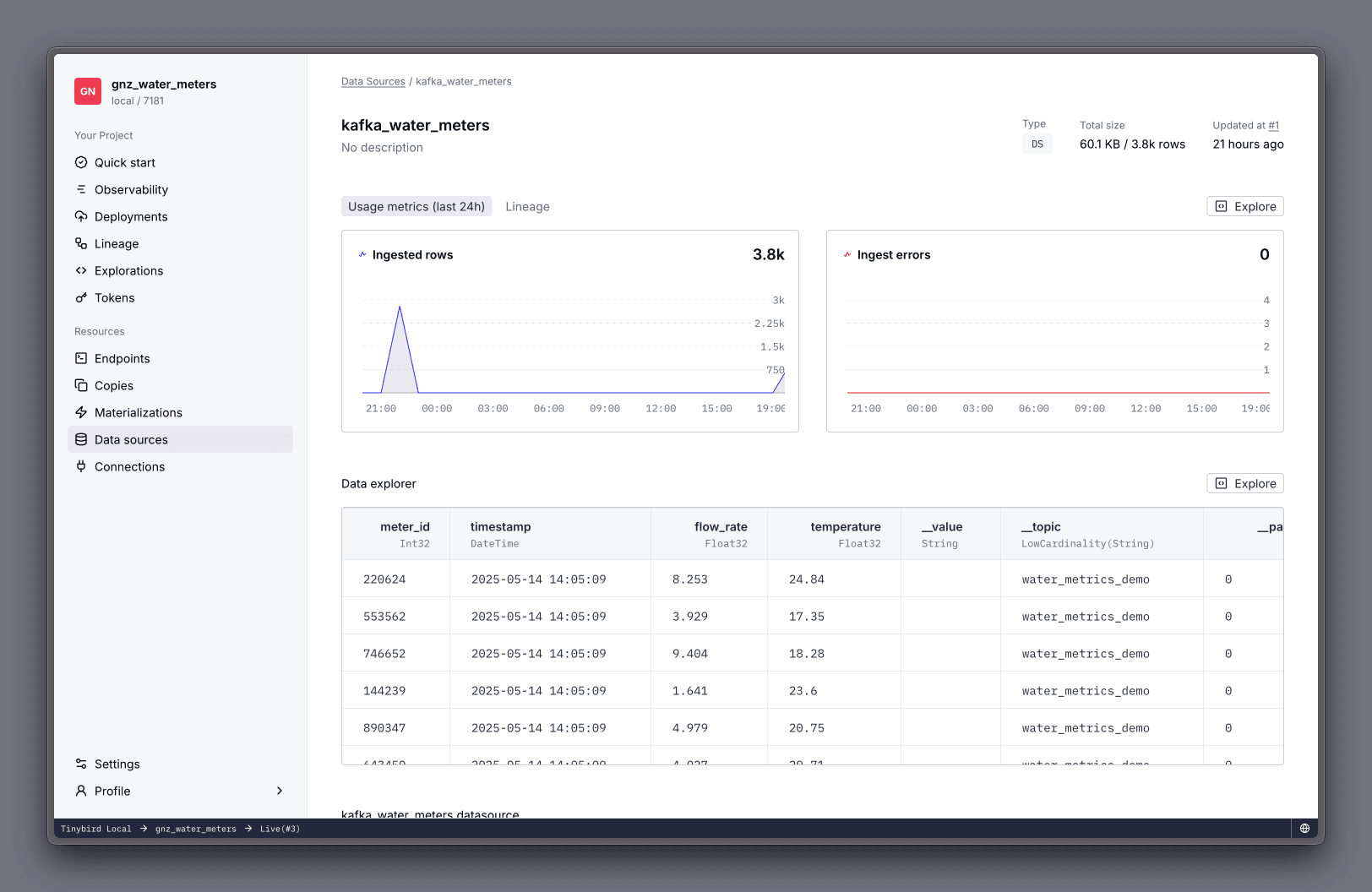 An image of the Tinybird UI after deploying the data source