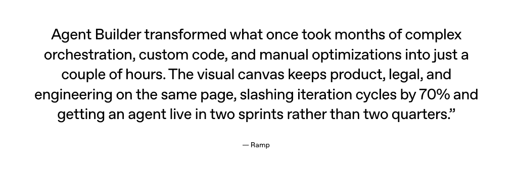 An excerpt from the OpenAI AgentKit announcement post with a quote from Ramp that says "Agent Builder transformed what once took months of complex orchestration, custom code, and manual optimizations into just a couple of hours. The visual canvas keeps product, legal, and engineering on the same page, slashing iteration cycles by 70% and getting an agent live in two sprints rather than two quarters. - Ramp"