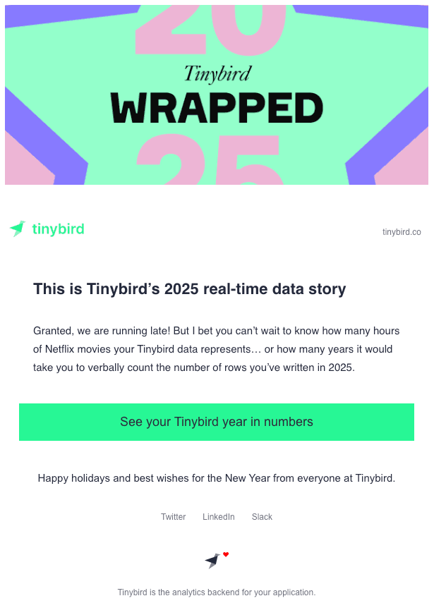 Tinybird Wrapped e-mail