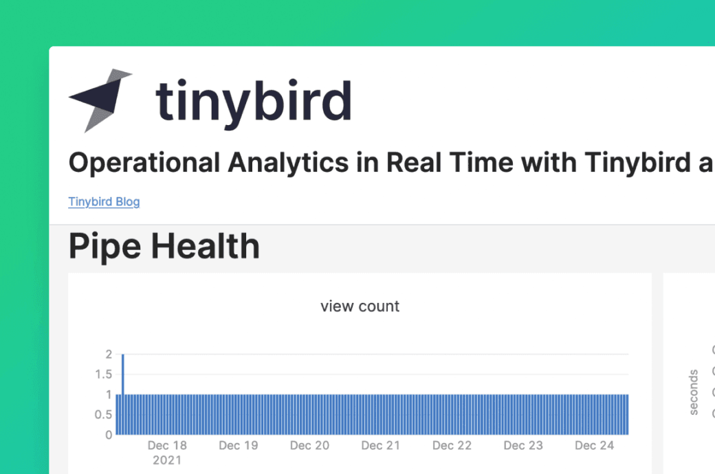 Build a real-time dashboard in Python with Tinybird and Dash