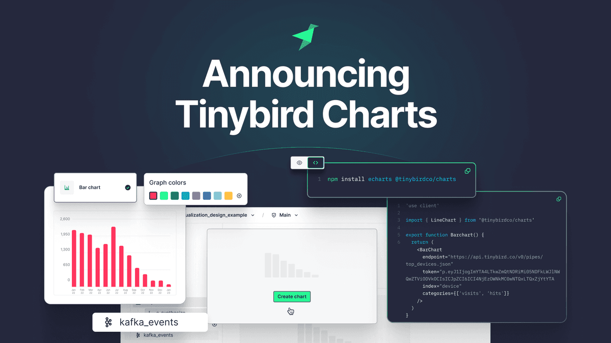 Build a real-time dashboard in Python with Tinybird and Dash