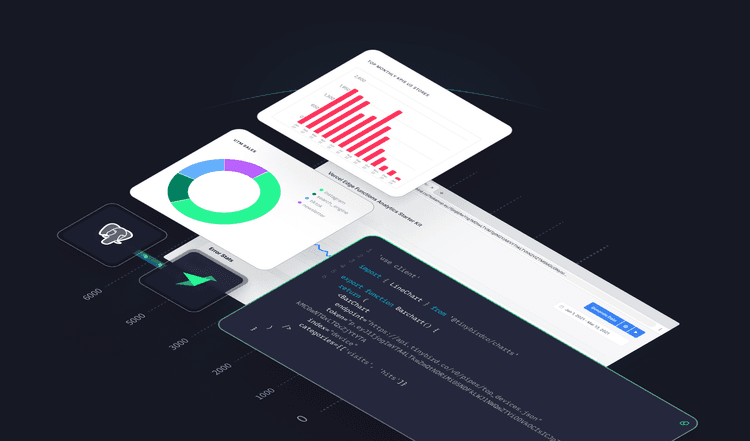 Build performant analytics dashboards over Postgres data