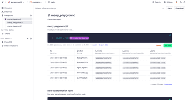 Playground demonstration