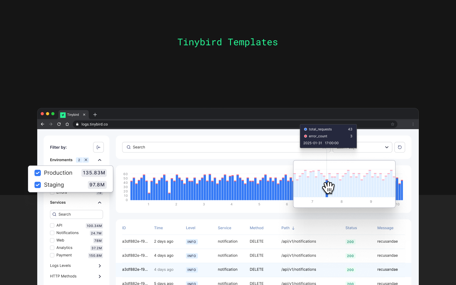 Logs Explorer